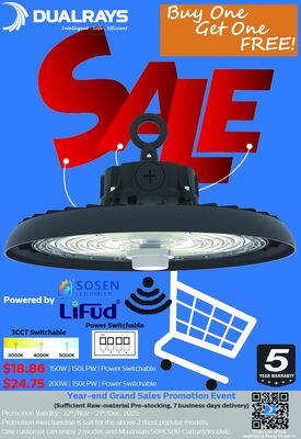 Jaarlijkse verkoopbevorderingsevenementen 2025