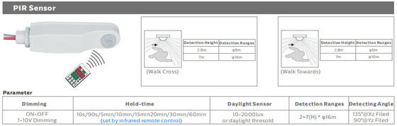0.6m 20W IP69K IK10 TB7 LED buisvormige lamp met 3 of 5 doorvoerbedrading, koppelbaar, DIP-schakelbare vermogen/3CCT/3-fase verandering