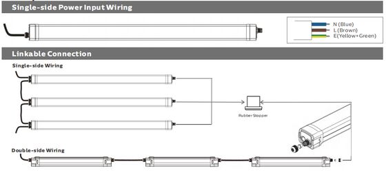 DUALRAYS D5 LED vochtbestendige lamp met DIP schakelbare vermogen / 3CCT 160LPW efficiëntie