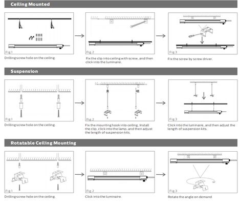 LED Vochtbestendige Lamp met Snel Installatieontwerp Tot 160 LPW en Bewegingssensor Noodklaar voor Magazijn en Verlichting