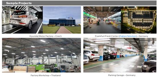 D4 LED Vochtbestendige Lamp met Plug-and-Play Bewegingssensor Noodkit en Snelle Sluiting Eindkap voor Magazijn- en Parkeergarageverlichting