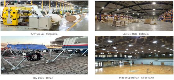 HB4H DIP Schakelbare Vermogen en 3CCT UFO LED High Bay Licht 200W 150LPW met lusophanging en beugelmontage installatie