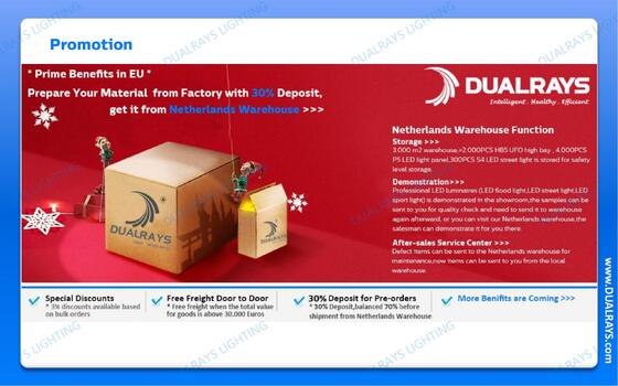 DUALRAYS Europa Magazijn LED Vochtbestendige Lamp en LED Highbay Verzending Direct vanuit Nederland Binnen 3 Werkdagen en Lokale After-sales Service