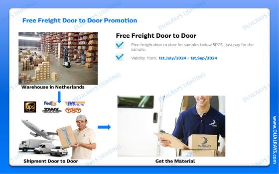 DUALRAYS Europe Warehouse LED Vochtbestendige Lamp en LED Highbay Lamp Verzending Direct vanuit Nederland binnen 3 werkdagen en geniet van lokale after-sales service met lokale technici