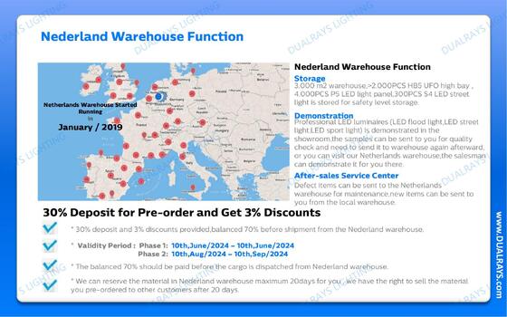 DUALRAYS Europe Warehouse LED Vochtbestendige Lamp en LED Highbay Lamp Verzending Direct vanuit Nederland binnen 3 werkdagen en geniet van lokale after-sales service met lokale technici