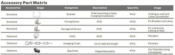 100W Anti-glare LED sportlicht voor 100W Metal Halide Vervanging met 7 jaar Garantie met slimme Zigbee draadloze besturing