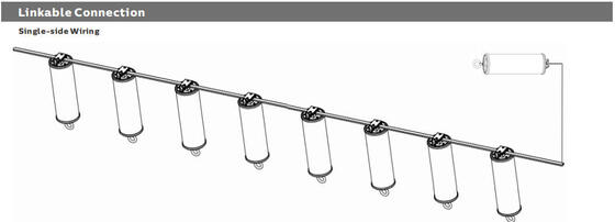 15W IP66/IP69K 140lm/W LED Draagbare Werklicht voor Marine en Tijdelijke Verlichting