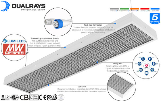 ISP4 Indoor LED-sportlamp met 140LPW-efficiëntie voor de ideale oplossing voor alle soorten tenniszalen tot 7 jaar garantie