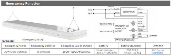 LEIDENE van de Ip661500w zouten de Hoge Mast Vloedlichten Mist Resitant SAA, RCM-Ce ROHS SMD5050