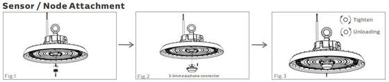 HB3 DIP schakelbare voeding en 3CCT UFO LED Highbay Light Klaar voor bewegingssensor met after-sales service in Europa