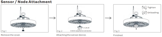 100W 150W 200W DUALRAYS VERLICHTING HB4H UFO LED Hoogbouwlamp 185 Lm/W IP65 IK08 ENEC Dimbare Magazijnverlichting 5 Jaar Garantie