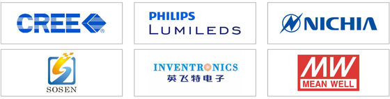 LED Highbay Light Offering DIP Switchable Optical Lens en Power Levels voor aangepaste helderheid in grote binnenruimtes