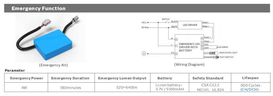 4ft/40W DIP-schakelbare voeding en 3CCT 3-fase Changding D4 LED vochtbestendige lamp, geschikt voor parkeergarages en verlichting