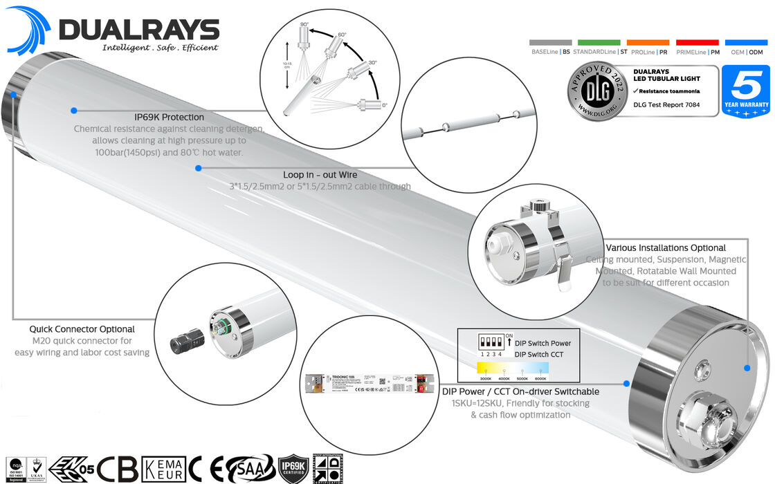DUALRAYS LIGHTING MTB6 LED Marine buislamp IP66 IP69K IK10 Bescherming gemaakt van hoogwaardige niet-corrosieve materialen - PMMA, polycarbonaat en 304/316 roestvrij staal