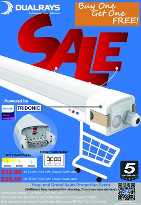 Jaarlijkse verkoopbevorderingsevenementen 2025