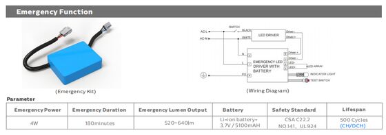 Dualraysd5 Reeks 5ft LEIDENE van de 50 Watts160lpw Efficiency IP66 Buislichten voor Garage en Parkeerterreinen