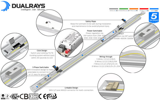 75W DIP-schakelbare klik-snelle LED-lineaire retrofitlamp met 160LPW voor T5/T8 fluorescentievervanging voor grootschalige winkels, industriële hallen, magazijnruimtes, fabriekshallen